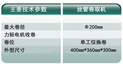 微型擠出機