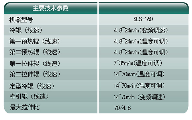 實(shí)驗(yàn)單向拉伸拉絲機(jī)參數(shù)